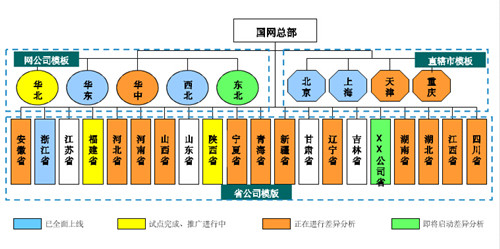 祝賀凱迪正大公司榮獲國網(wǎng)湖北電力公司“ERP先進(jìn)單位”