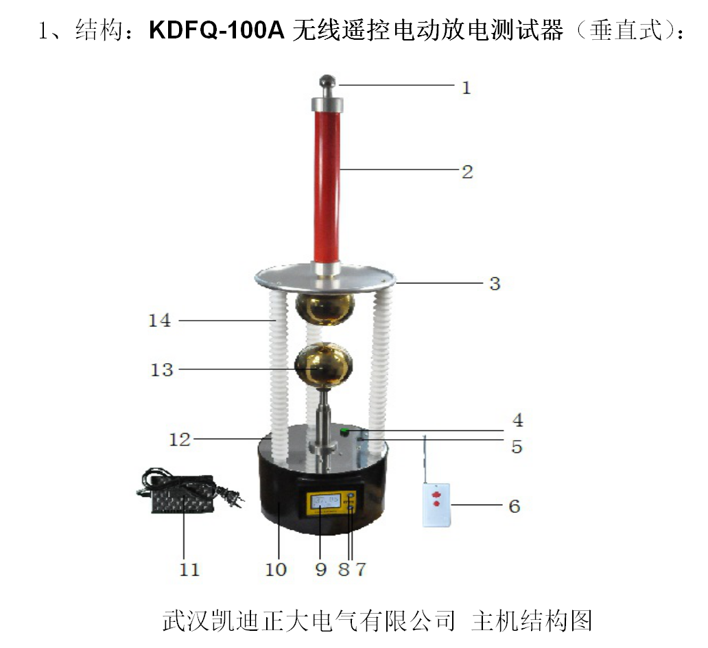 無線遙控電動放電測試器和承試資質需求設備的關系