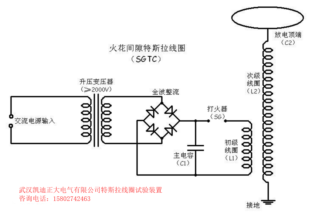 特斯拉線圈為什么又叫泰斯拉線圈