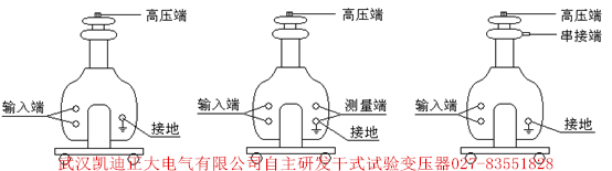 國家電網(wǎng)公司物資采購標(biāo)準(zhǔn)化學(xué)、實(shí)驗(yàn)室儀器儀表卷