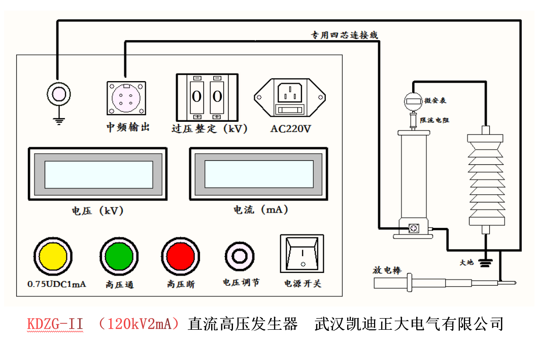 鑫達(dá)鋼鐵集團(tuán)采購我司設(shè)備一批