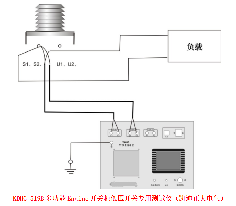 武漢凱迪為廣州地鐵公司供應(yīng)全功能測試箱