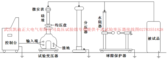 KDYDJ互感器耐壓試驗裝置訂貨及驗收技術規范