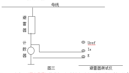 山東煙氣超低排放示范工程在華能白楊河電廠通過驗收