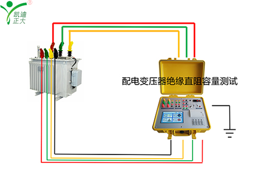 配電變壓器絕緣直阻容量測(cè)試全功會(huì)得到市場(chǎng)響應(yīng)？